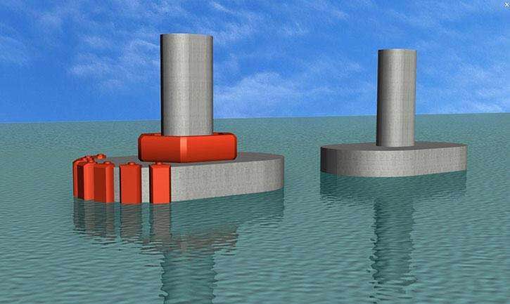 ���ϲ��Ϸ�ײȦ